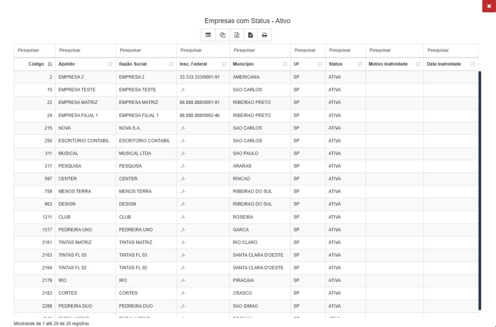 Empresas por status